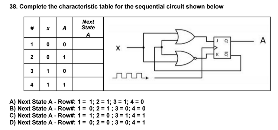 Solved Complete the characteristic table for the sequential | Chegg.com