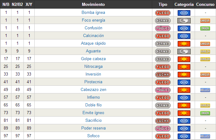 [♥] Ficha de Jeffersonenr [♥] 936be4f162edc8a842fca23f442d5c8d