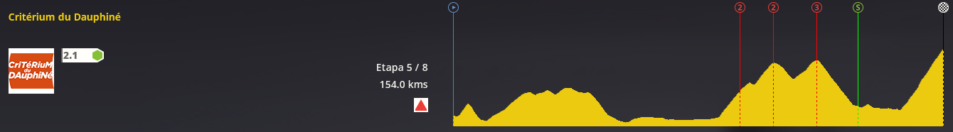 Critérium du Dauphiné | 2.1 | 13/2-20/2 93e2cb036eeb219552fa562a3d4da298