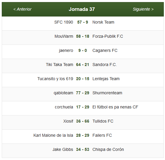 Califato League 2017/2018 - Futmondo Unificado - Página 54 93eade12cf262a4461954311e2f725d2