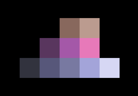 absa palette