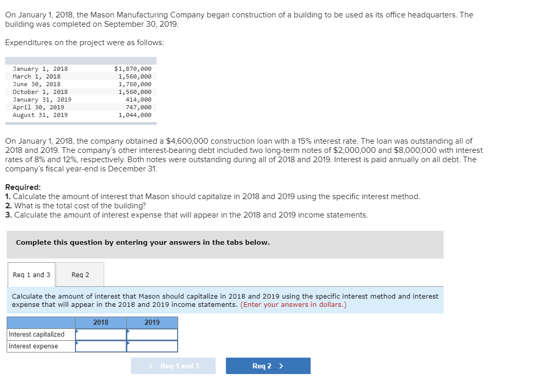 Solved On January 1, 2018, the Mason Manufacturing Company | Chegg.com