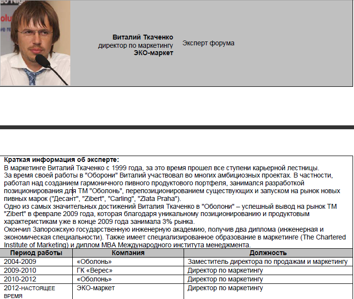 Директором по маркетингу сети. Директор по маркетингу и продажам. ткаченко эксперт.