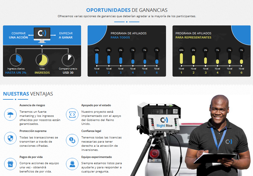 [SCAM] Rightrise - Gana hasta un 3% diario por tu inversión [4 PAGOS RECIBIDOS] 94951939d89d69a054a8223d6f439110