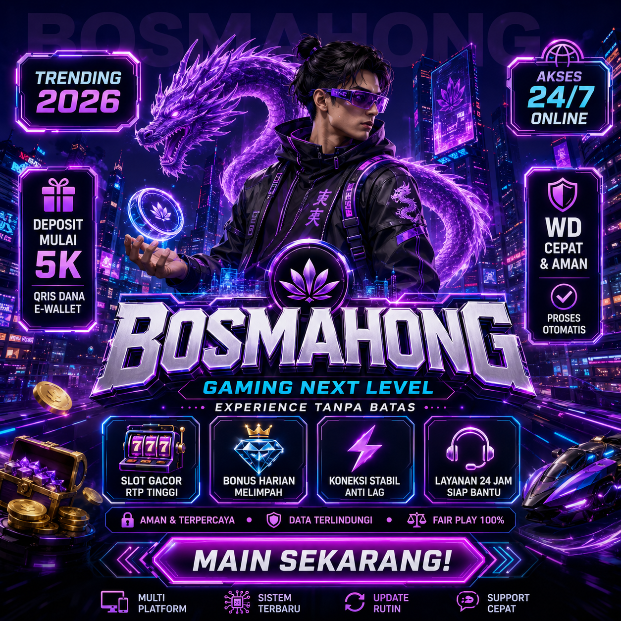 BOSMAHONG | Link Akses Resmi dengan Sistem Modern dan Responsif