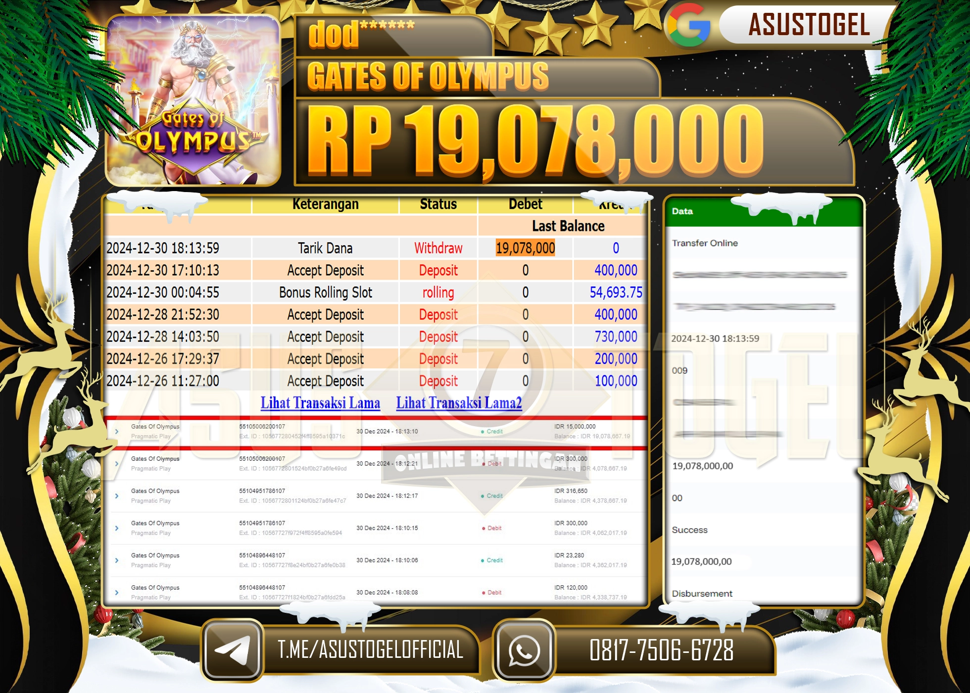 ASUSTOGEL KEMENANGAN DI SLOT GATES OF OLYMPUS SEBESAR 19,078,000- RUPIAH LUNAS