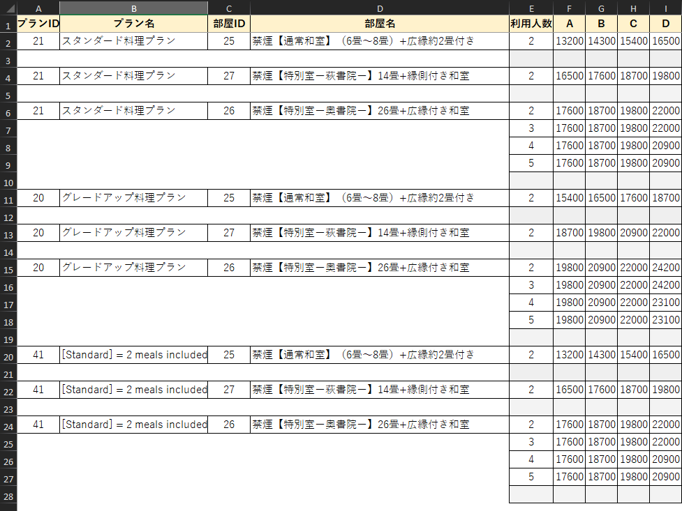 tariffシート例