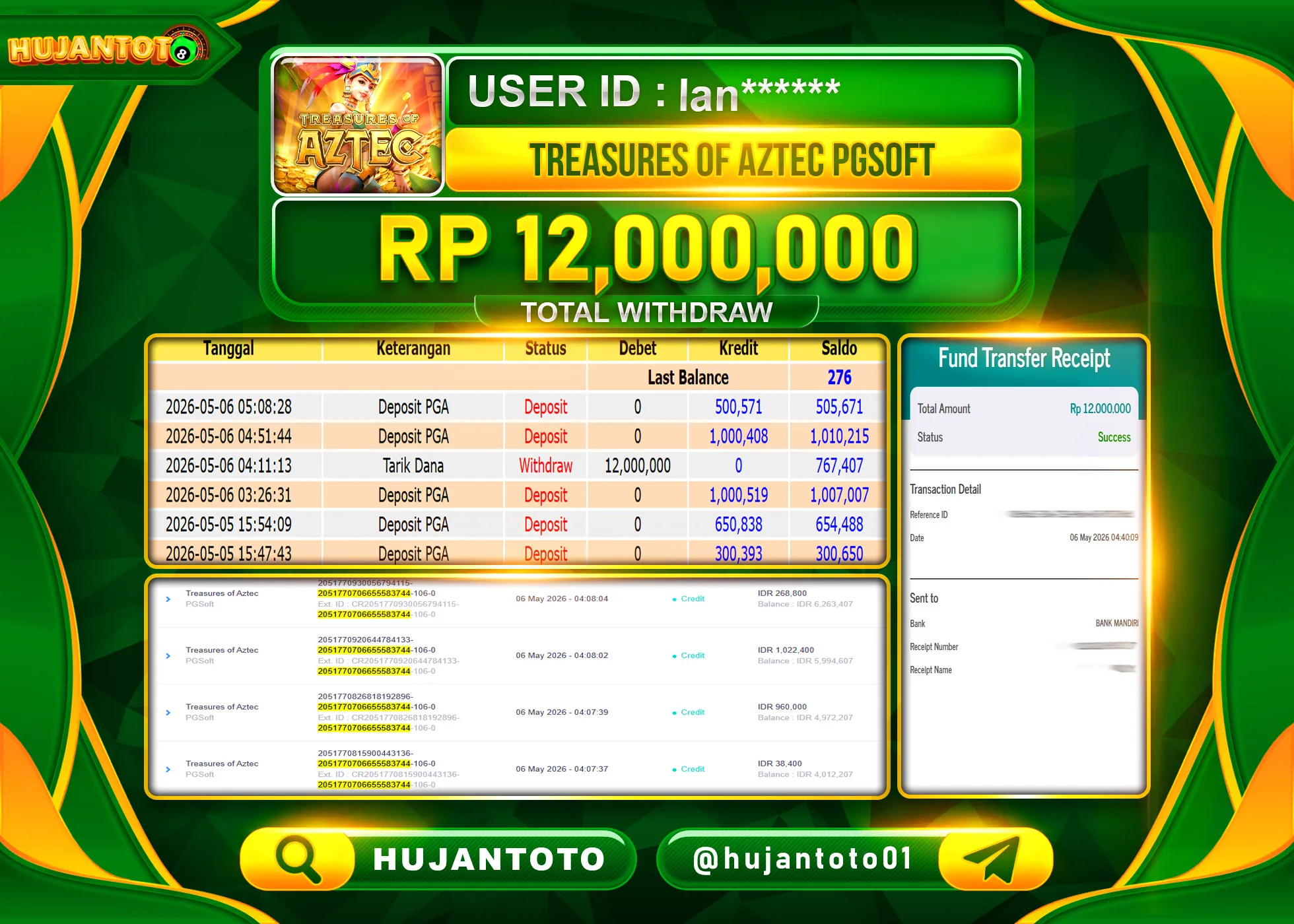 HUJANTOTO - BUKTI JACKPOT MENANG SLOT TREASURES OF AZTEC PGSOFT Rp.12,000,000 - TERBAYAR LUNAS