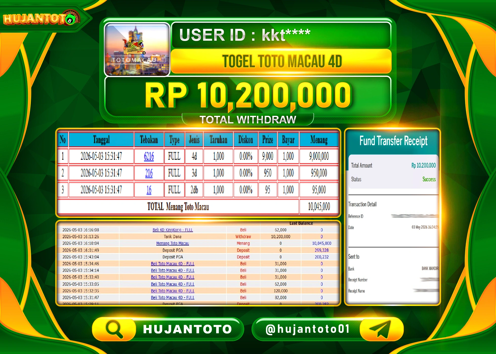 HUJANTOTO - BUKTI JACKPOT MENANG TOGEL TOTO MACAU 4D Rp.10,200,000 - TERBAYAR LUNAS