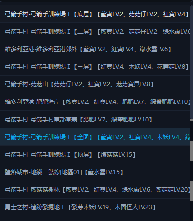 楓谷經典版目前支援練功地圖列表二