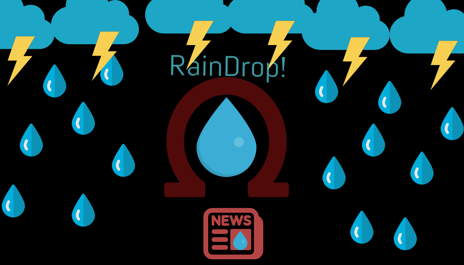 Unofficial Raindrop News Limited Lua Env Level 7 2 5 17 - intriga roblox level 7 exploit download 2017 videos