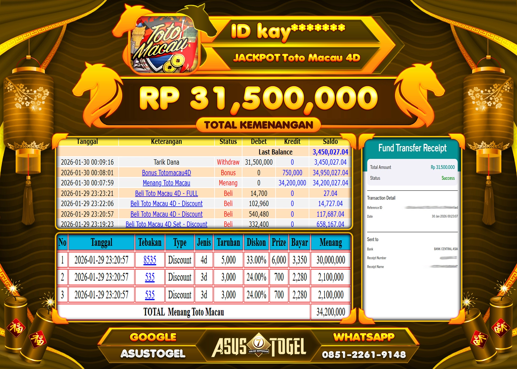 ASUSTOGEL KEMENANGAN DI TOGEL TOTO MACAU 4D SEBESAR 31,500,000 - RUPIAH LUNAS