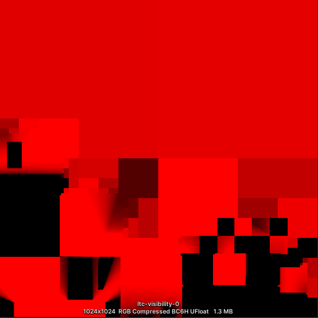 Image from Gyazo