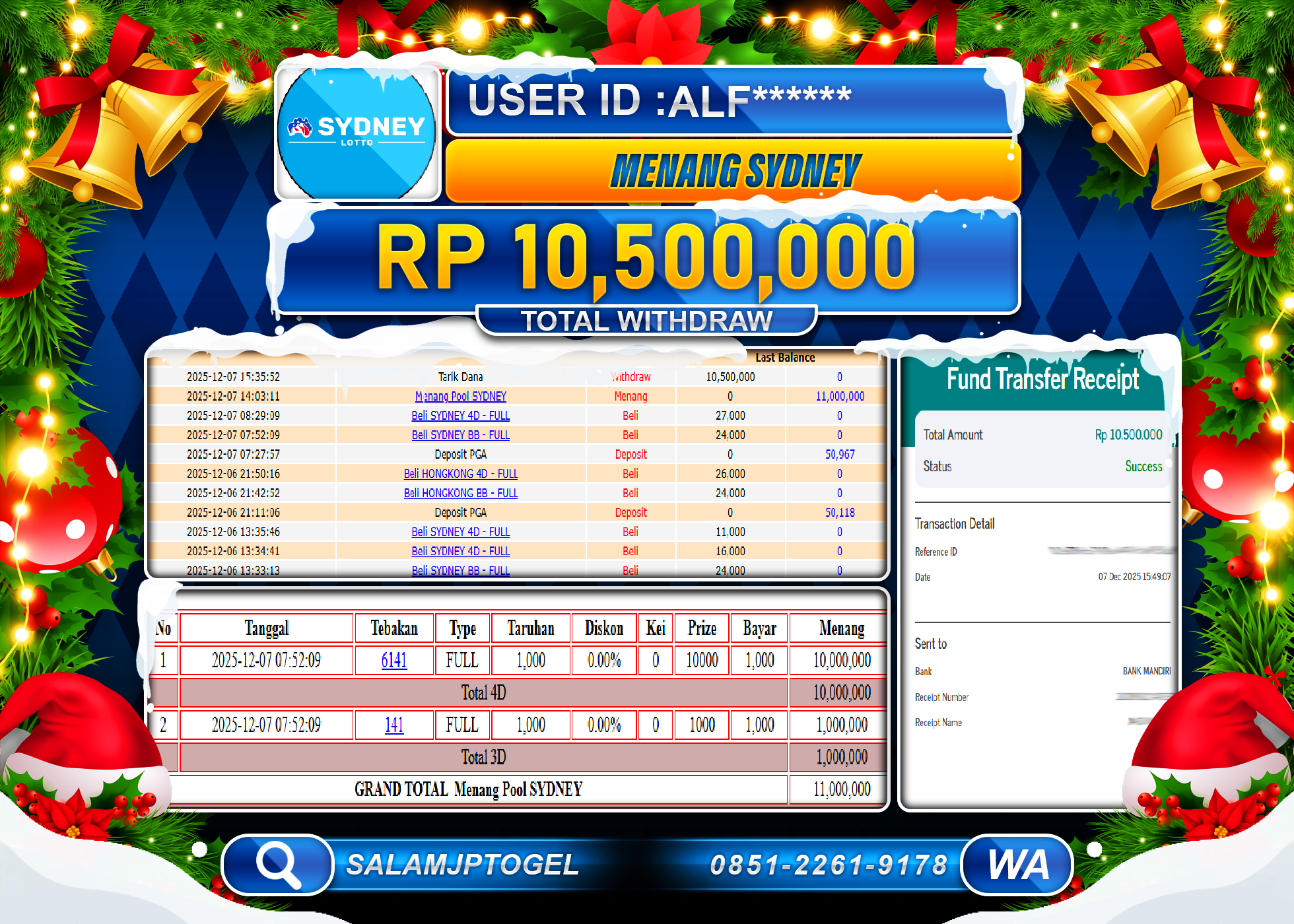SALAMJPTOGEL JACKPOT TOGEL SYDNEY LOTTO Rp.10,500,000 - LUNAS