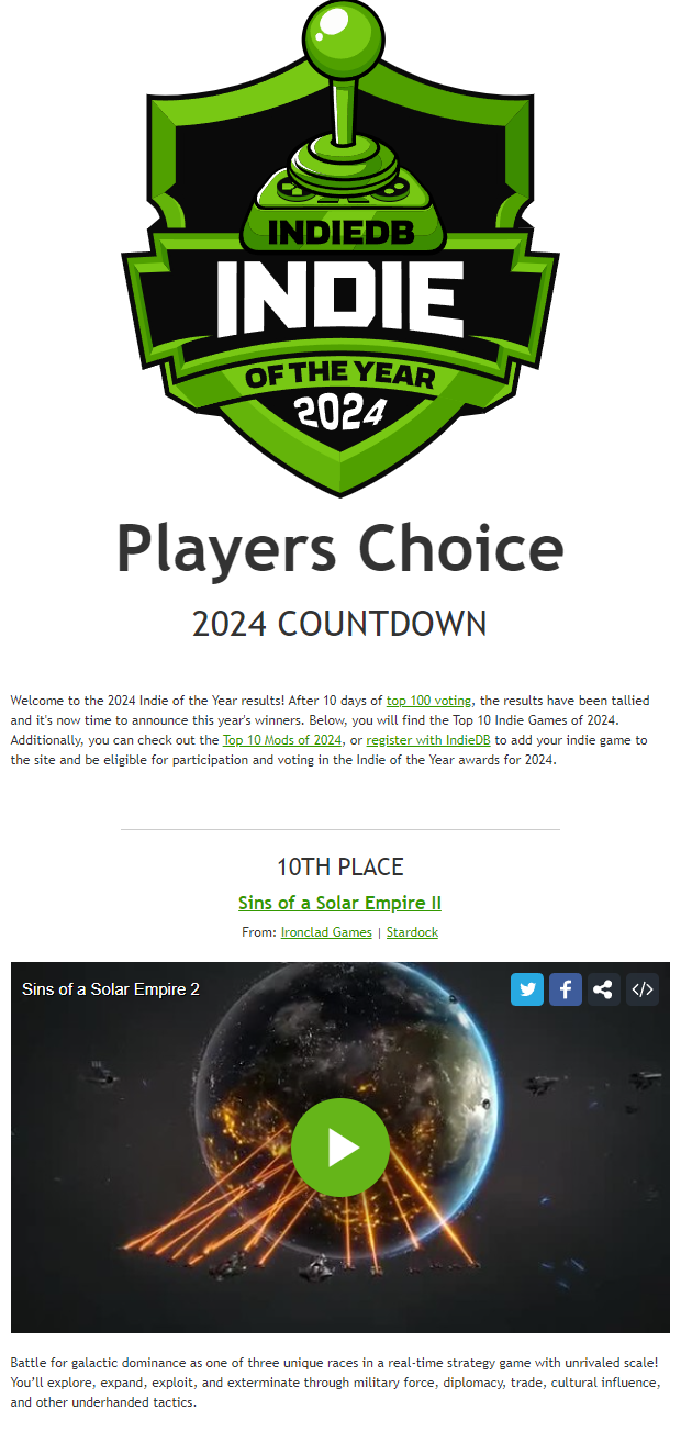 Players Choice Indie Of The Year 2024 Feature Moddb