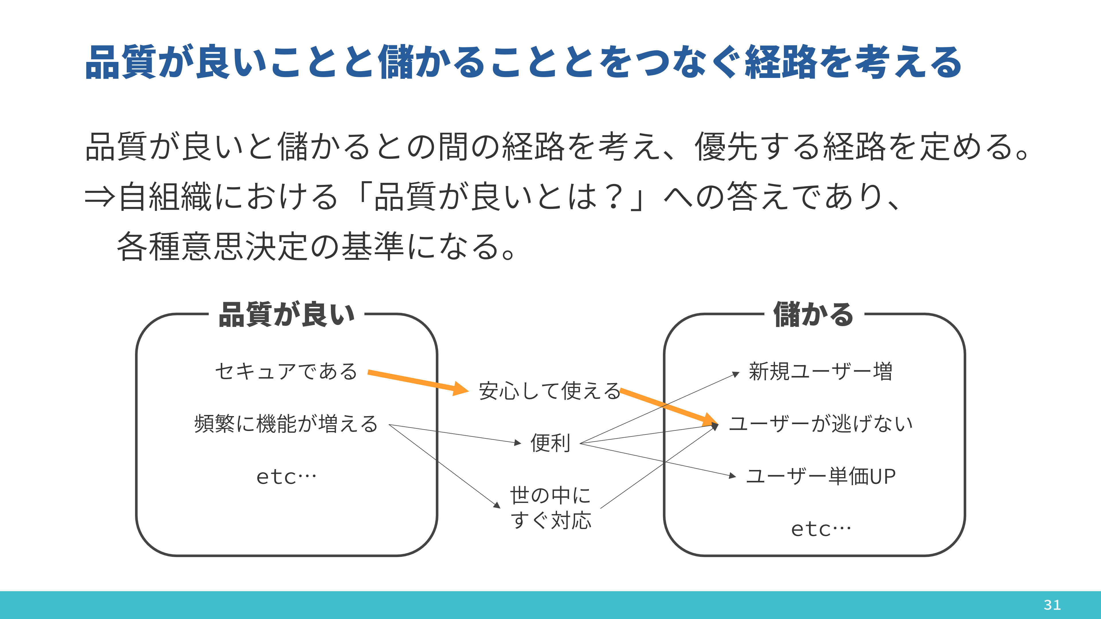 Image from Gyazo