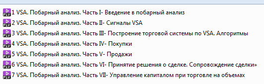 Побарная тренировка 12 критериев оценки бара. Побарный анализ чтение рынка. Пурнов побарный анализ. Побарный анализ раскрываем. Побарный анализ раскрываем все секреты.