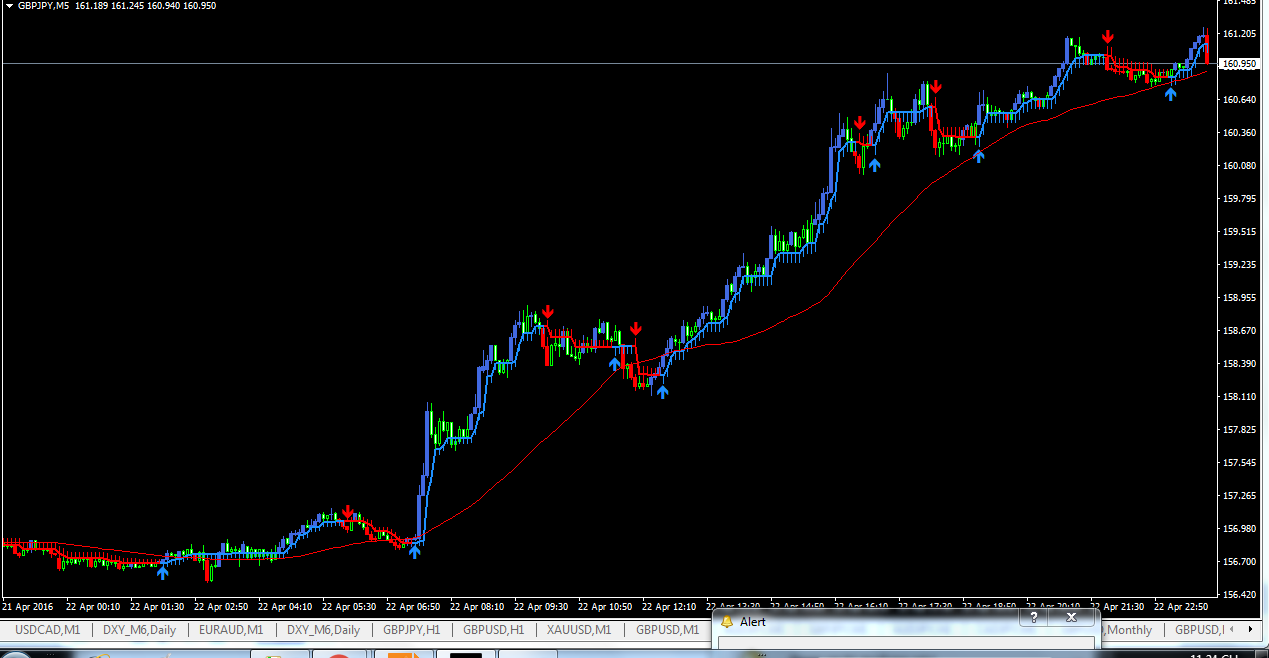 Forex spot trade