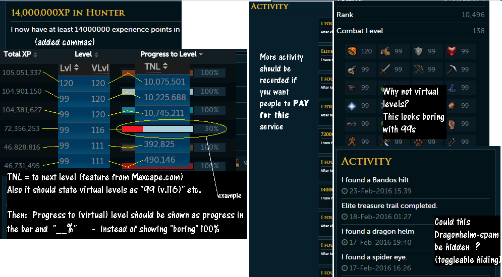 RuneMetricswebapp improvements! because it's almost lousier than