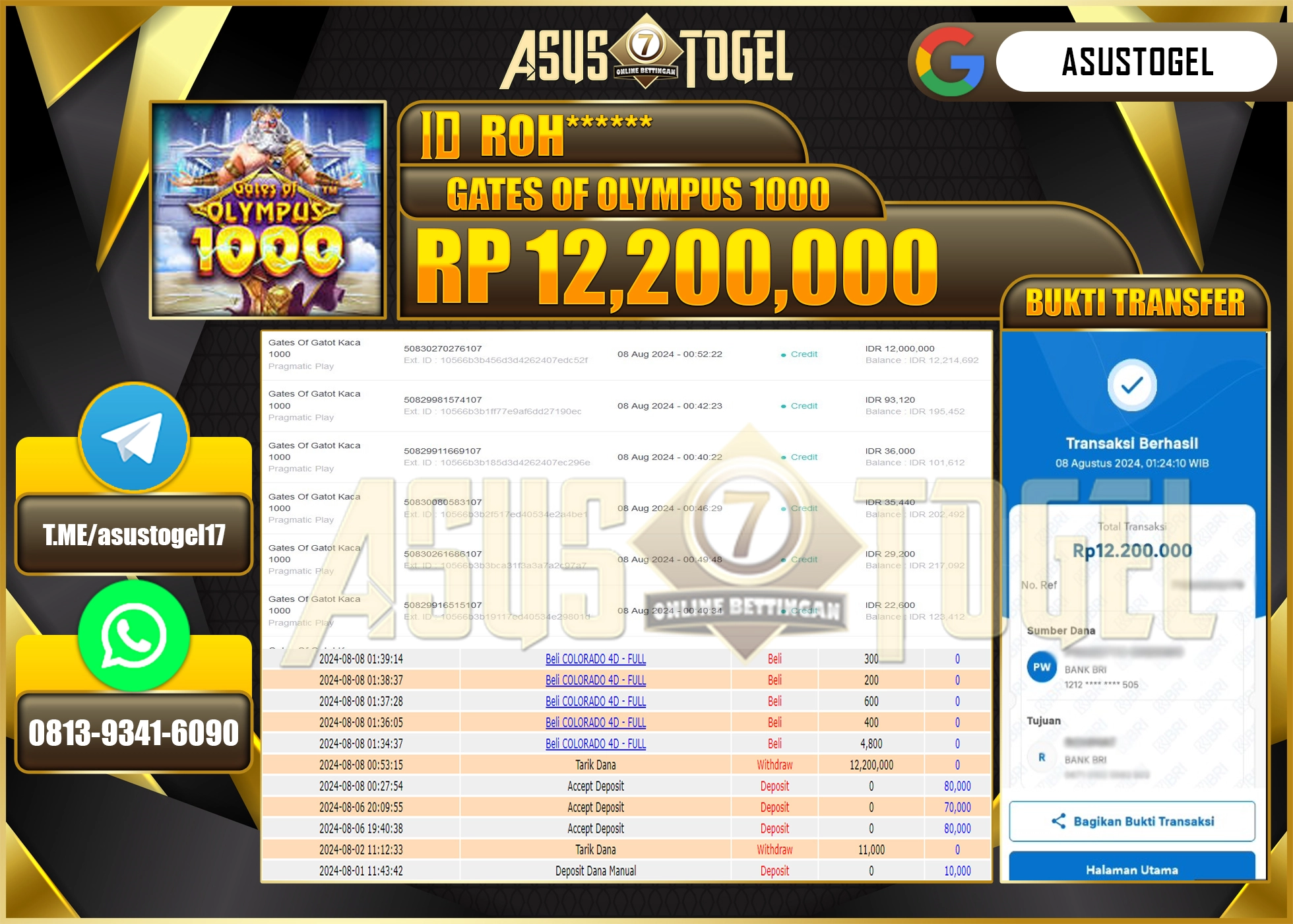 ASUSTOGEL KEMENANGAN DI      SLOT     MENANG       GATES     OF     OLYMPUS    1000       SEBESAR 12,200,000- RUPIAH LUNAS