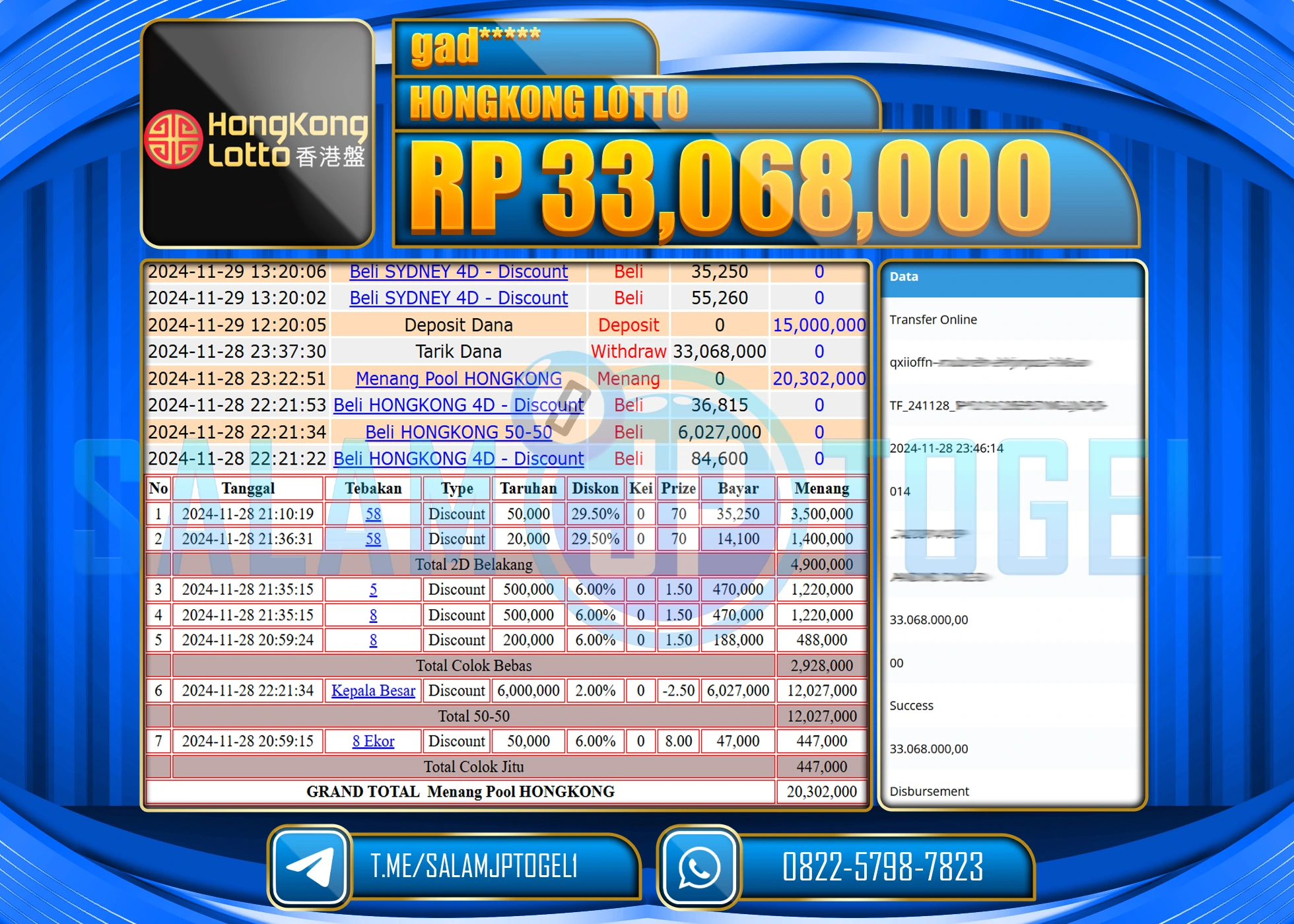 SALAMJPTOGEL MENANG HONGKONG LOTTO RP. 33,068,000 LUNAS