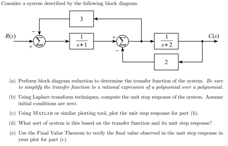 Its blocked. Electrical System transfer function. Блок система s pr2h. Датчик transfer for 4 в математической модели. The System.