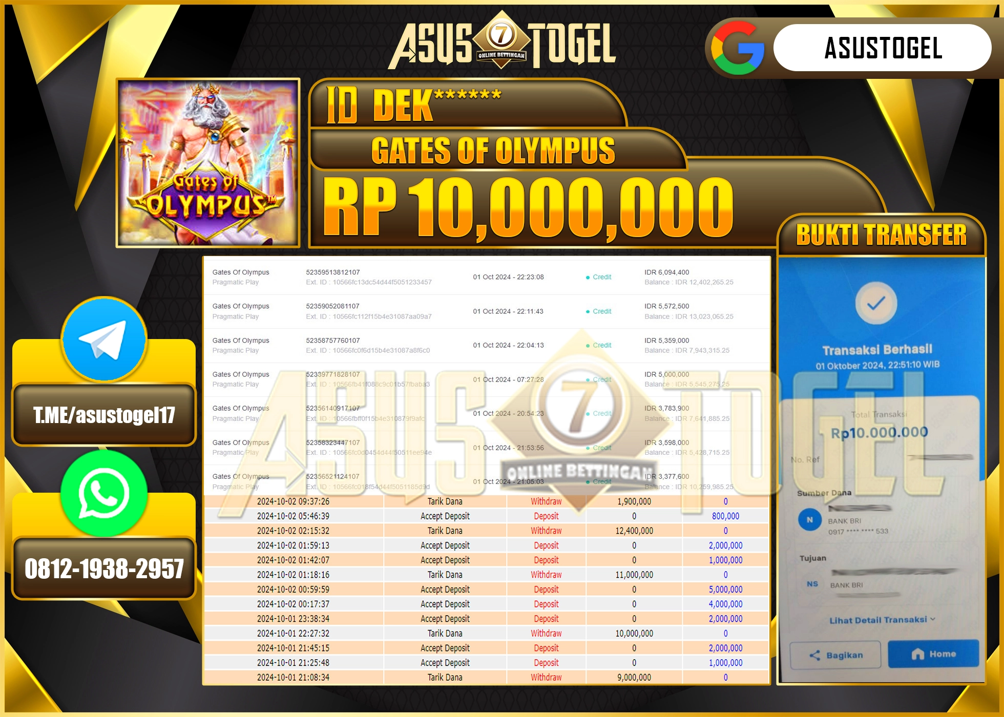 ASUSTOGEL KEMENANGAN  DI GAMES   GATES OF OLYMPUS  SEBESAR 10,000,000- RUPIAH LUNAS