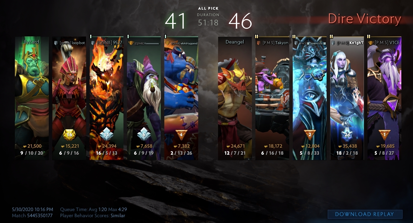 Another Broken Challenge R Dota2