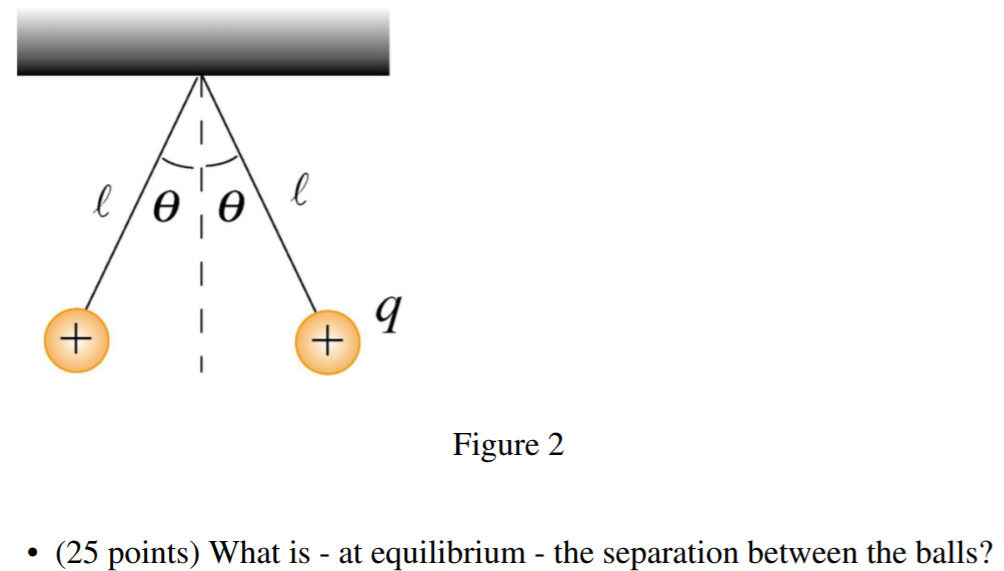 Solved PROBLEM 3 Two small balls of identical mass m and