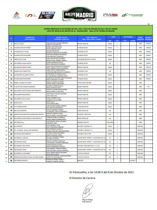 SCER + CERT: Rallye de Tierra de Madrid [8-9 Octubre] 9715370ae86a35ce00264f9b0ff10ee1