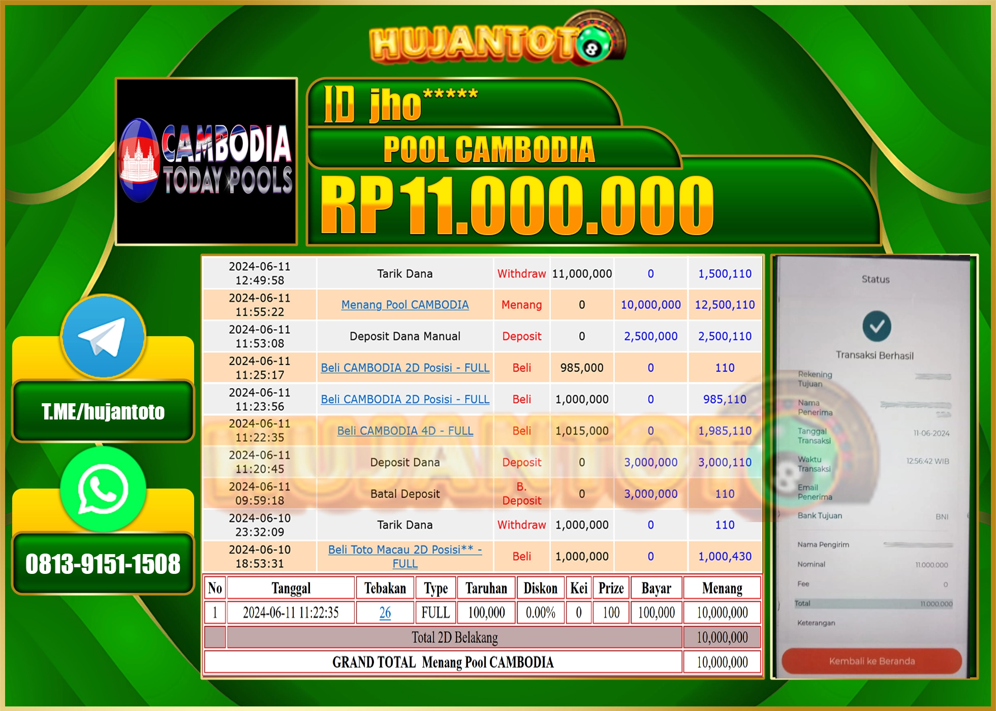 HUJANTOTO MENANG DI CAMBODIA POOLS 11.000.000 - LUNAS 