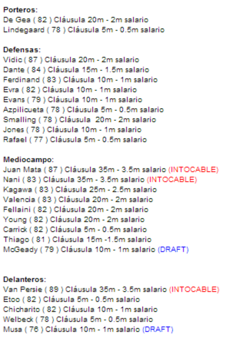 1ª Temporada Clausulas y Presupuestos Actualmente 97b61050a8da68fe3bd172284d234224