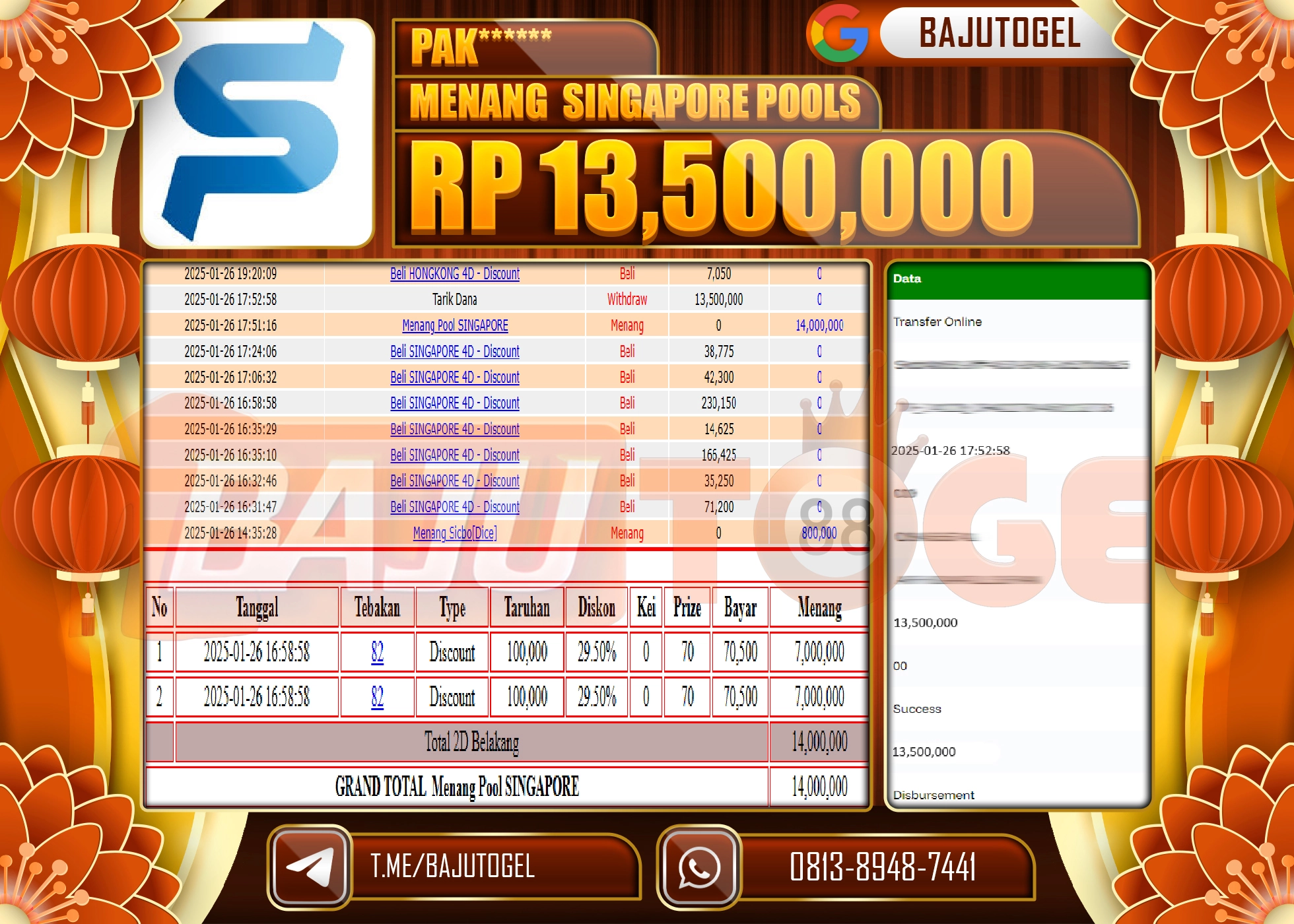 BAJUTOGEL KEMENANGAN SINGAPORE POOLS Rp.13.500.000 LUNAS