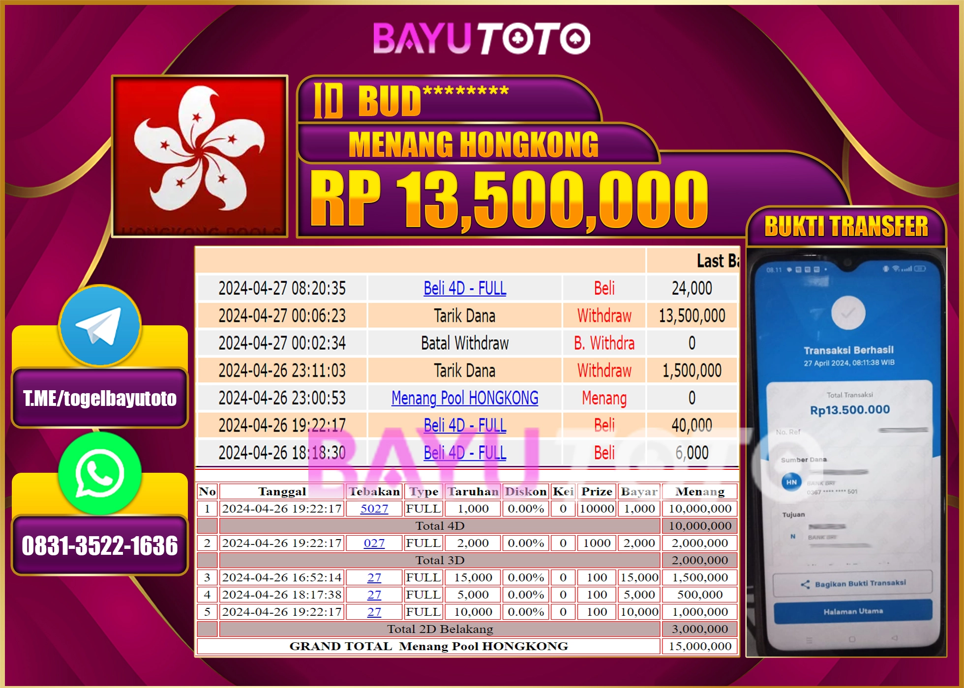 BAYUTOTO JACKPOT TOGEL PASARAN HONGKONG Rp.13.500.000 LUNAS