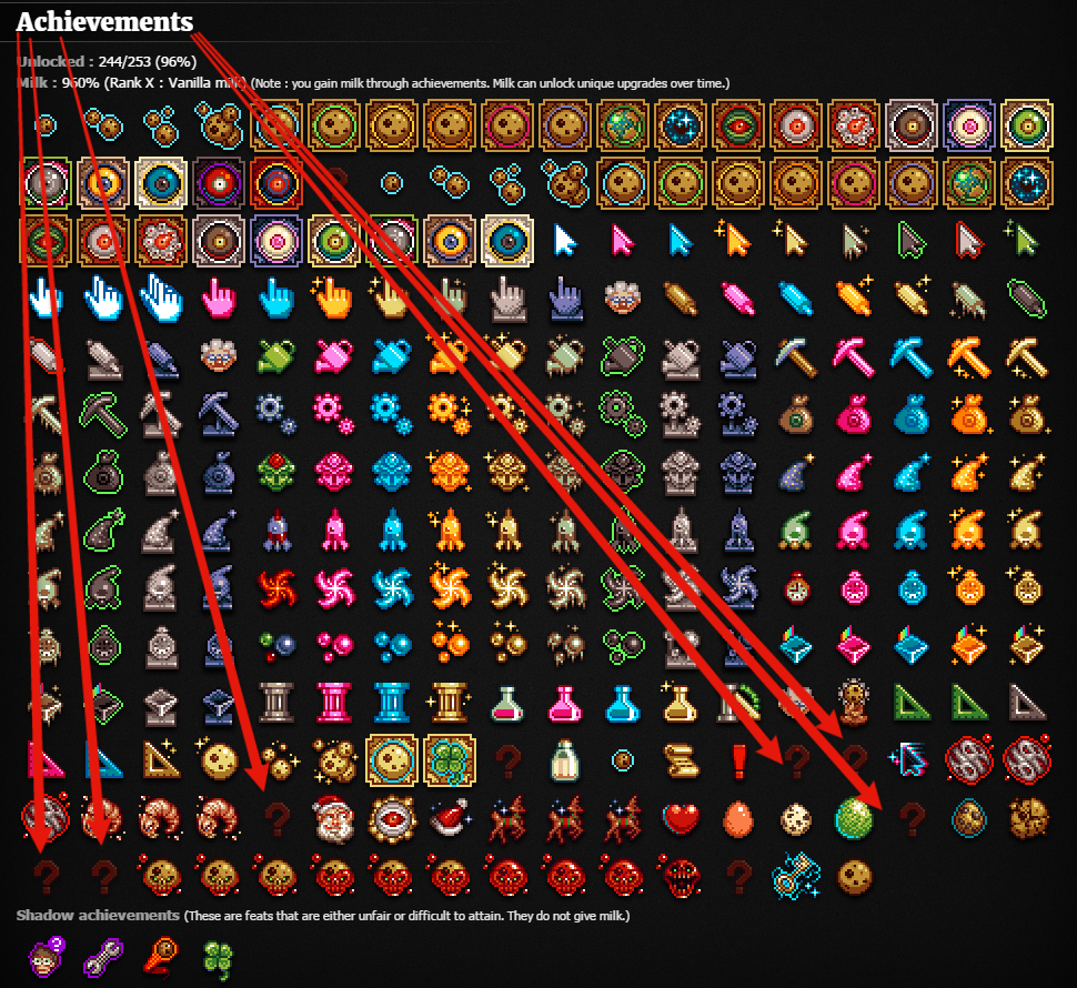 Cookie Clicker Guide: 10 Rarest Achievements and How to Get Them - KeenGamer