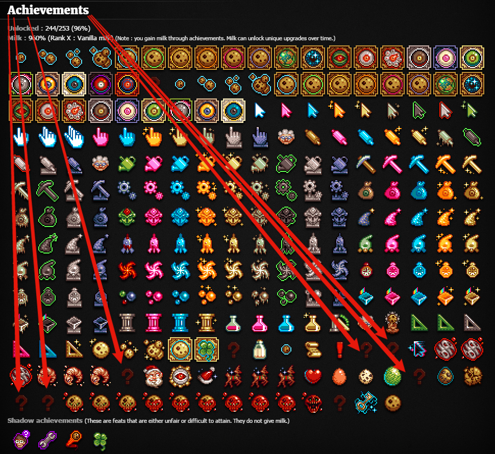 Cookie Clicker achievements guide, Full list to unlock