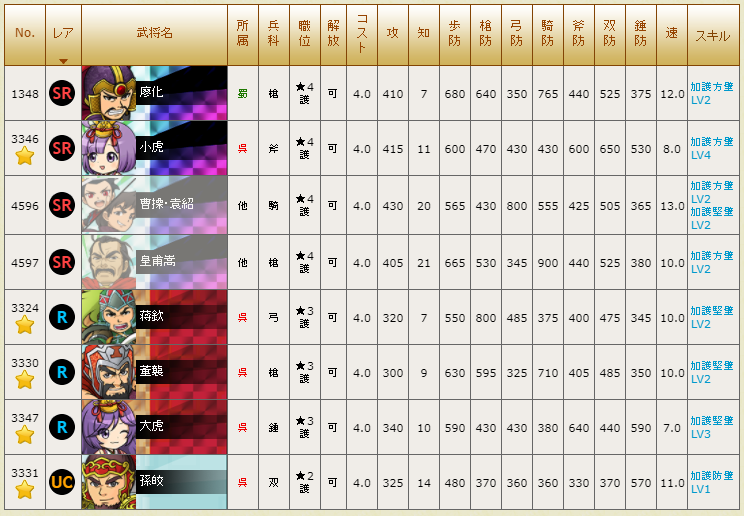 Image from Gyazo