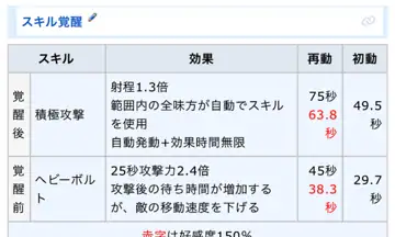 トピック関連画像