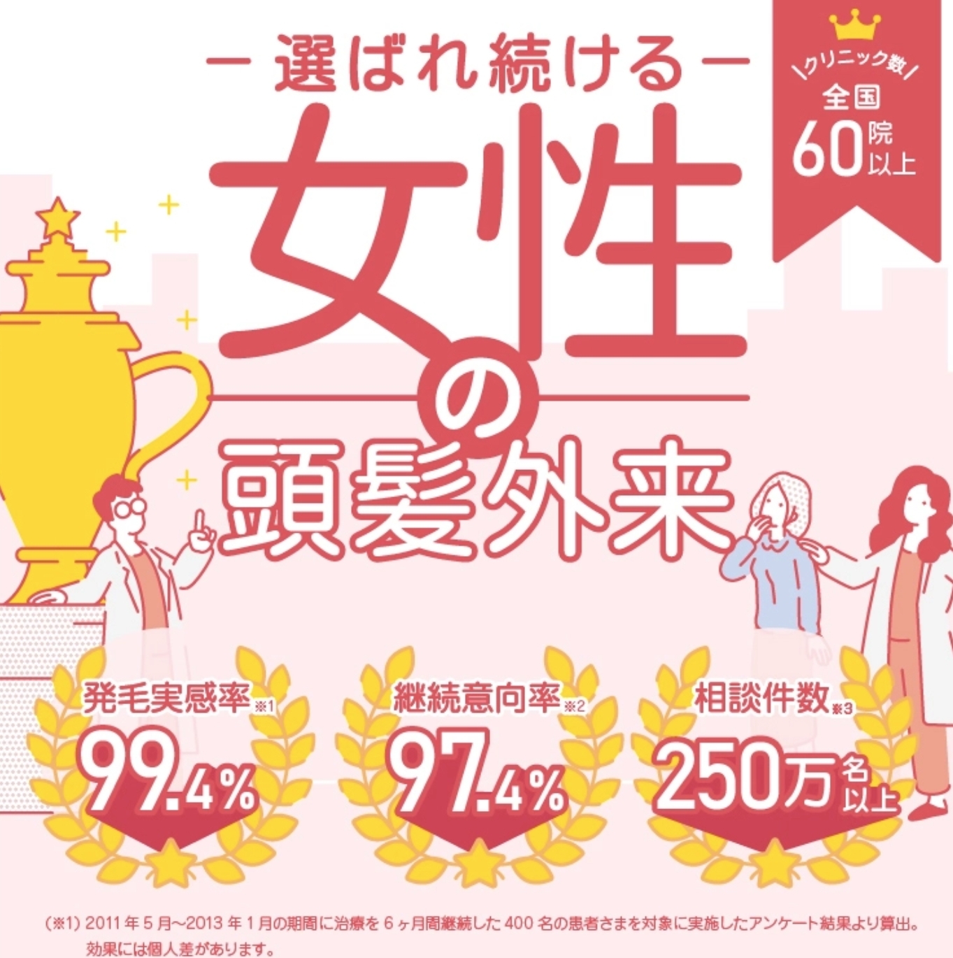 AGAスキンクリニック レディース　岐阜院