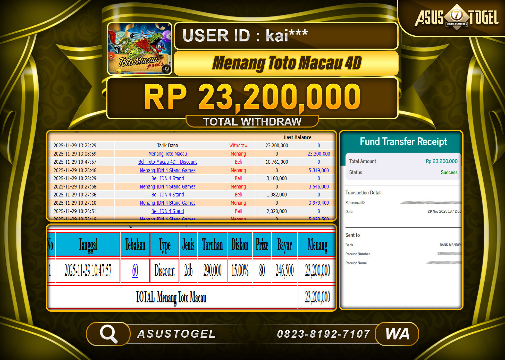 ASUSTOGEL KEMENANGAN DI TOGEL TOTO MACAU 4D SEBESAR 23,200,000 - RUPIAH LUNAS