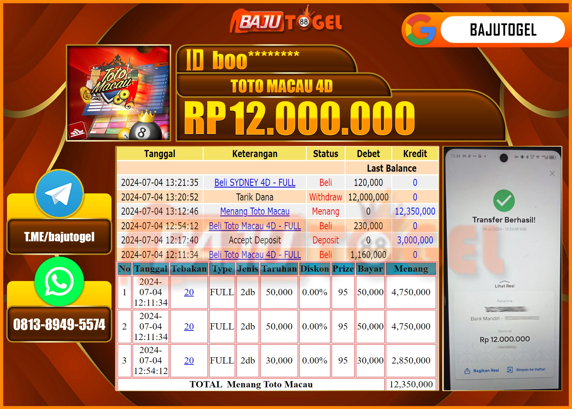 BAJUTOGEL KEMENANGAN PASARAN TOTO MACAU 4D Rp.12.000.000 LUNAS
