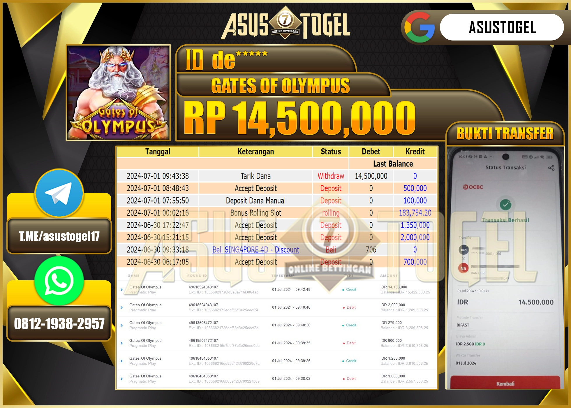 ASUSTOGEL KEMENANGAN GATES OF OLYMPUS  SEBESAR 14,500,000-LUNAS