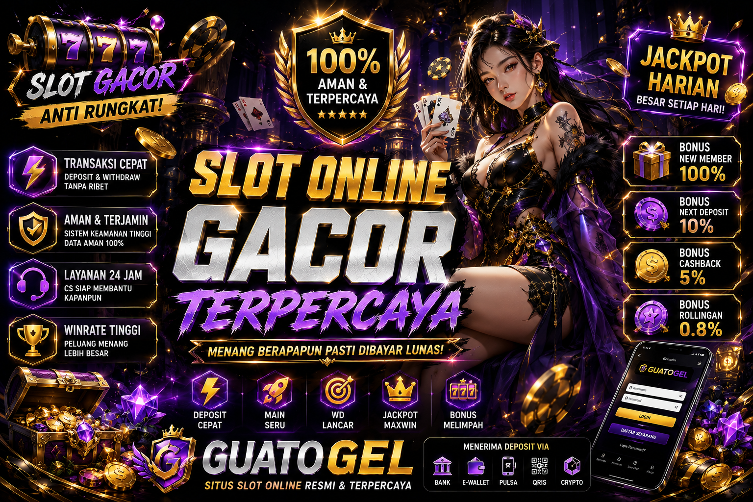 GUATOGEL DAFTAR