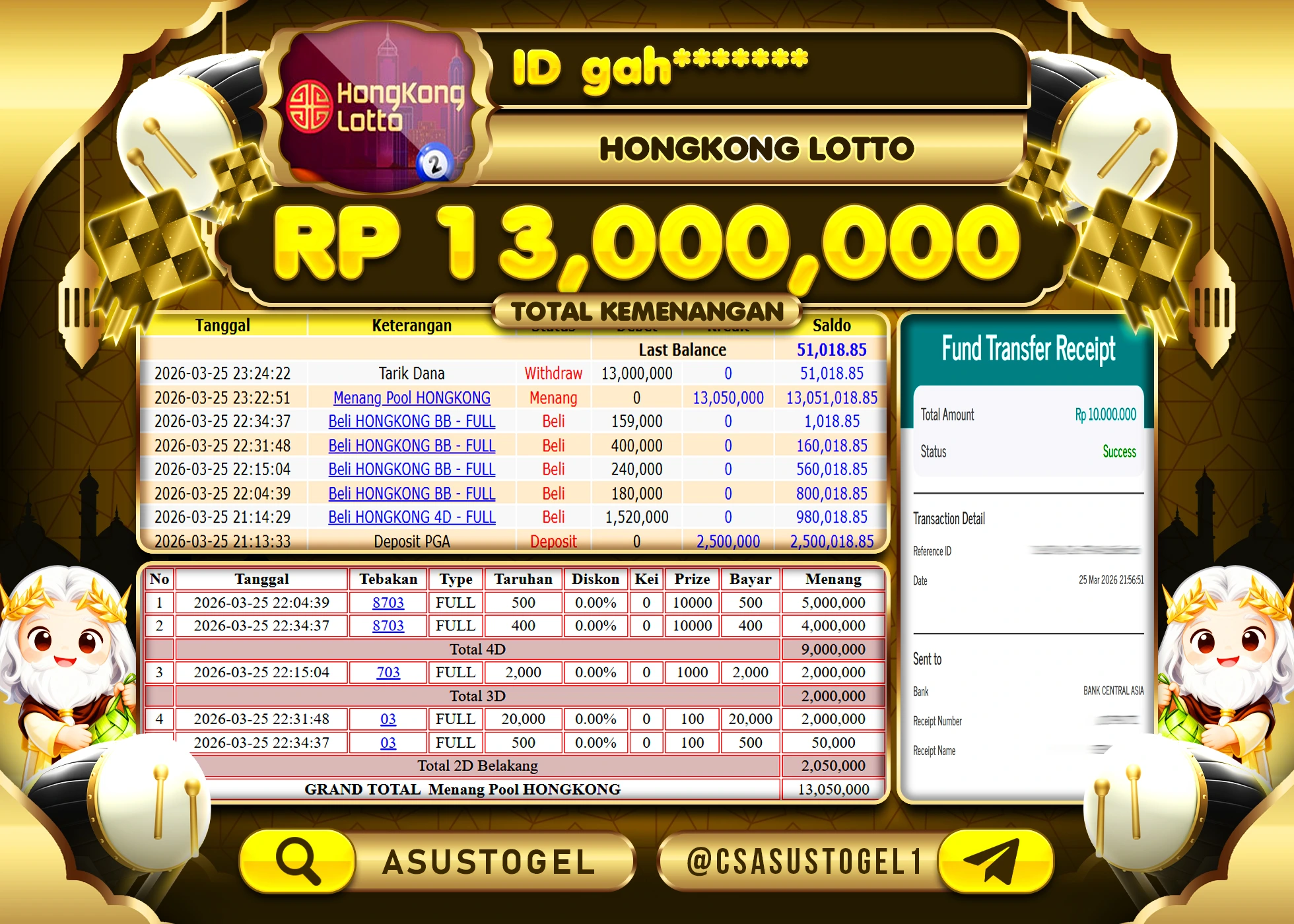 ASUSTOGEL KEMENANGAN JACKPOT TOGEL DI HONGKONG LOTTO  SEBESAR Rp.13,000,000 - RUPIAH LUNAS