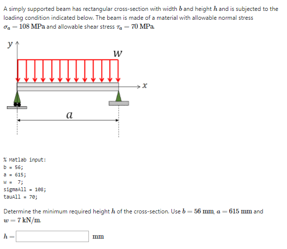 Solved A simply supported beam has rectangular cross-section | Chegg.com