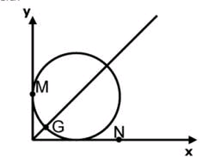 Geometria analitica - AFA 98a8e8b96bd0a41226213bd273754ddc