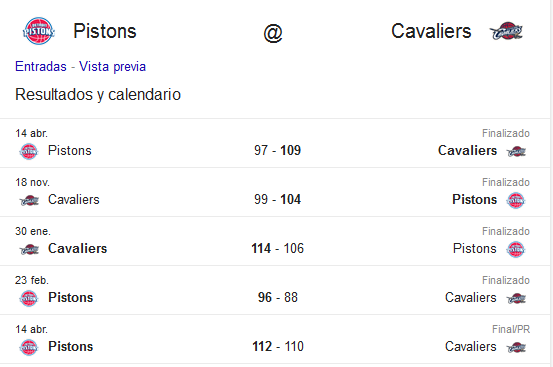Los Pistons se lo van a poner dificil a los Cavs