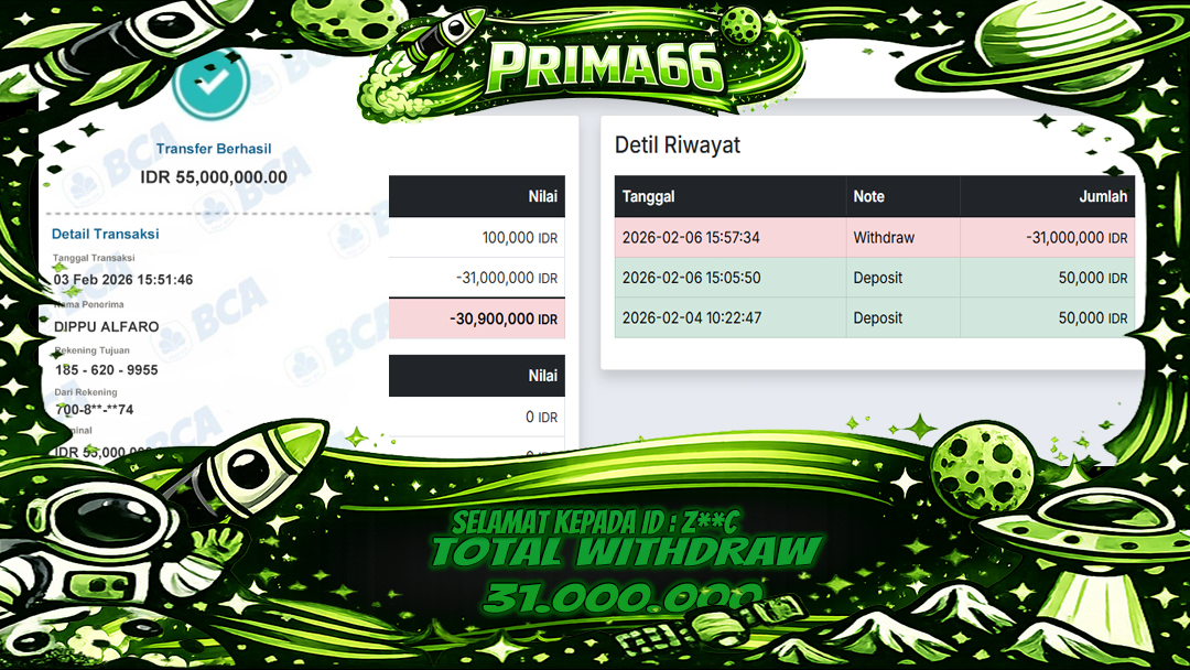 PRIMA66-JACKPOT SLOT GAME GATES OF OLYMPUS  WIN HINGGA 31 JUTA, 06 FEBRUARI 2026