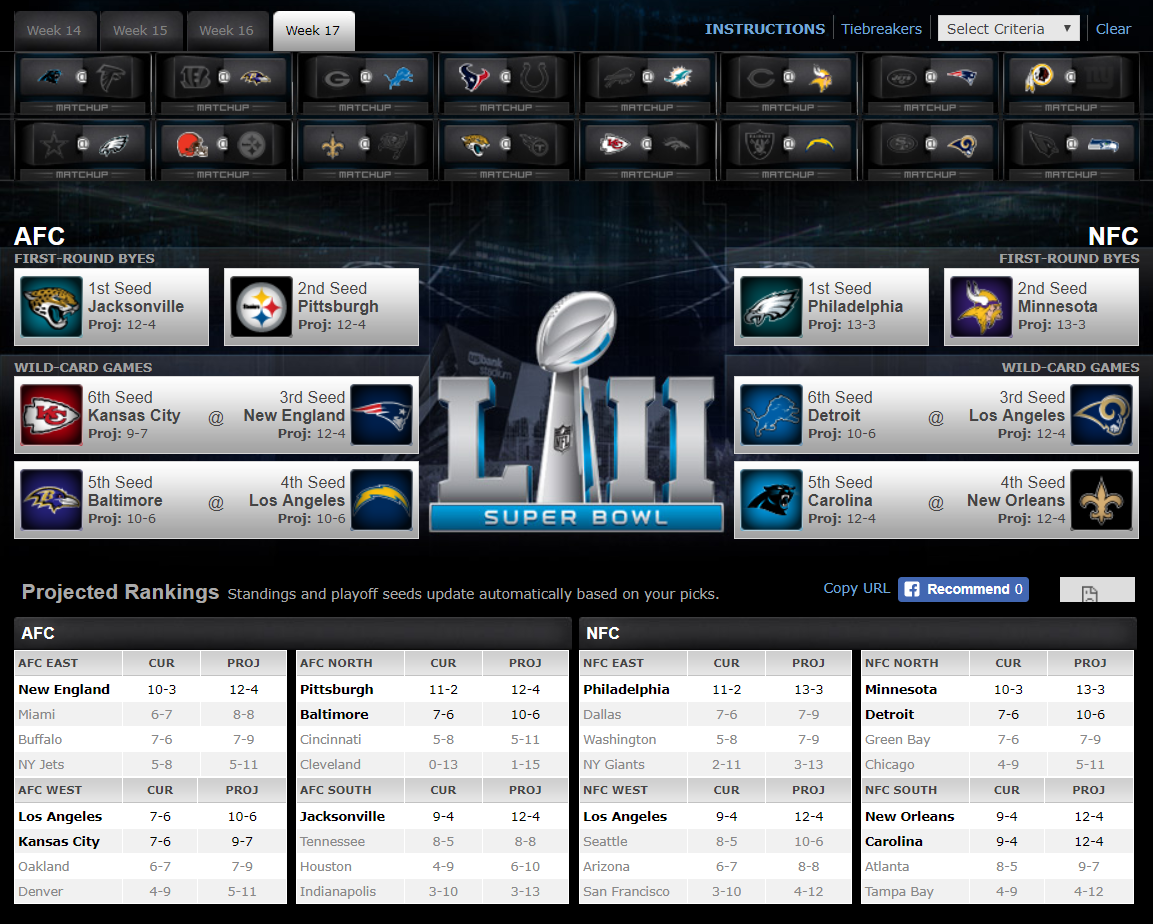 1st-seed-in-the-afc-let-s-go-r-jaguars