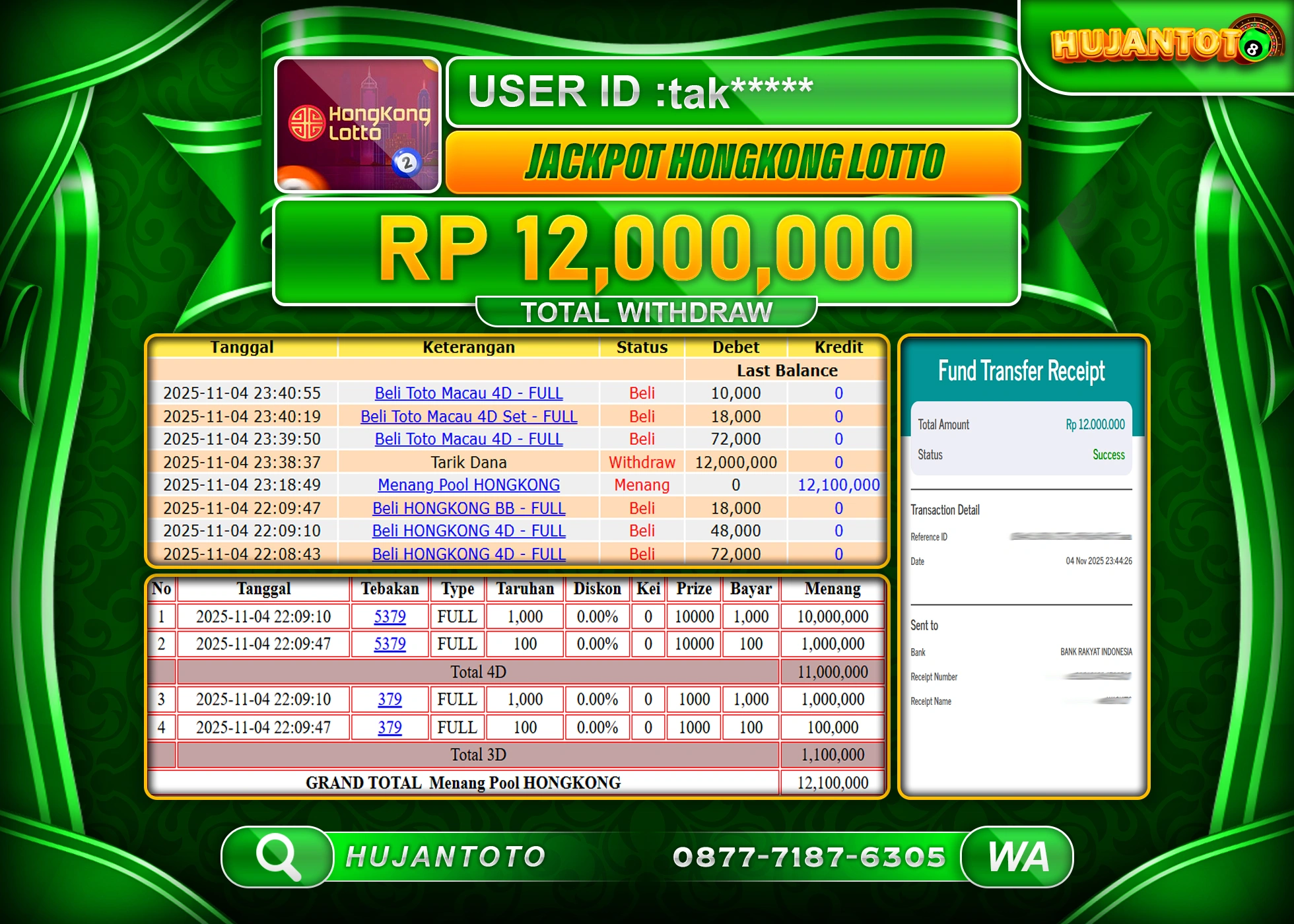HUJANTOTO - BUKTI JACKPOT MENANG TOGEL HONGKONG LOTTO Rp.12,000,000 - TERBAYAR LUNAS